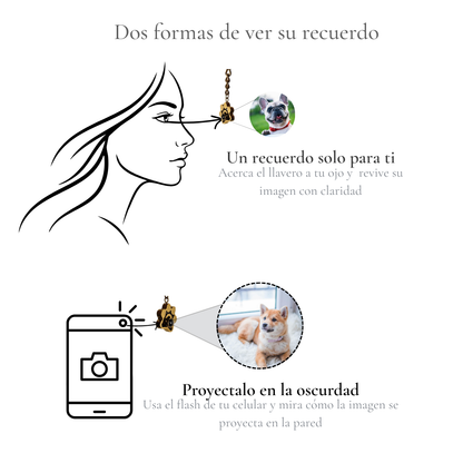 Llavero Huella con Proyección de Recuerdo